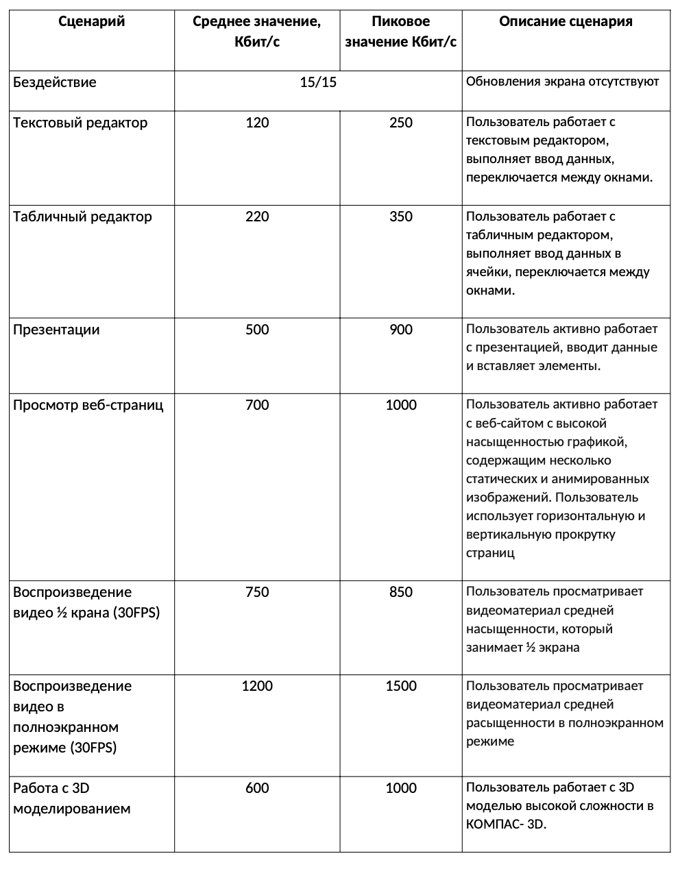 Снимок экрана 2024-02-22 в 12.37.32.png